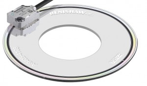 rotary optic incremental